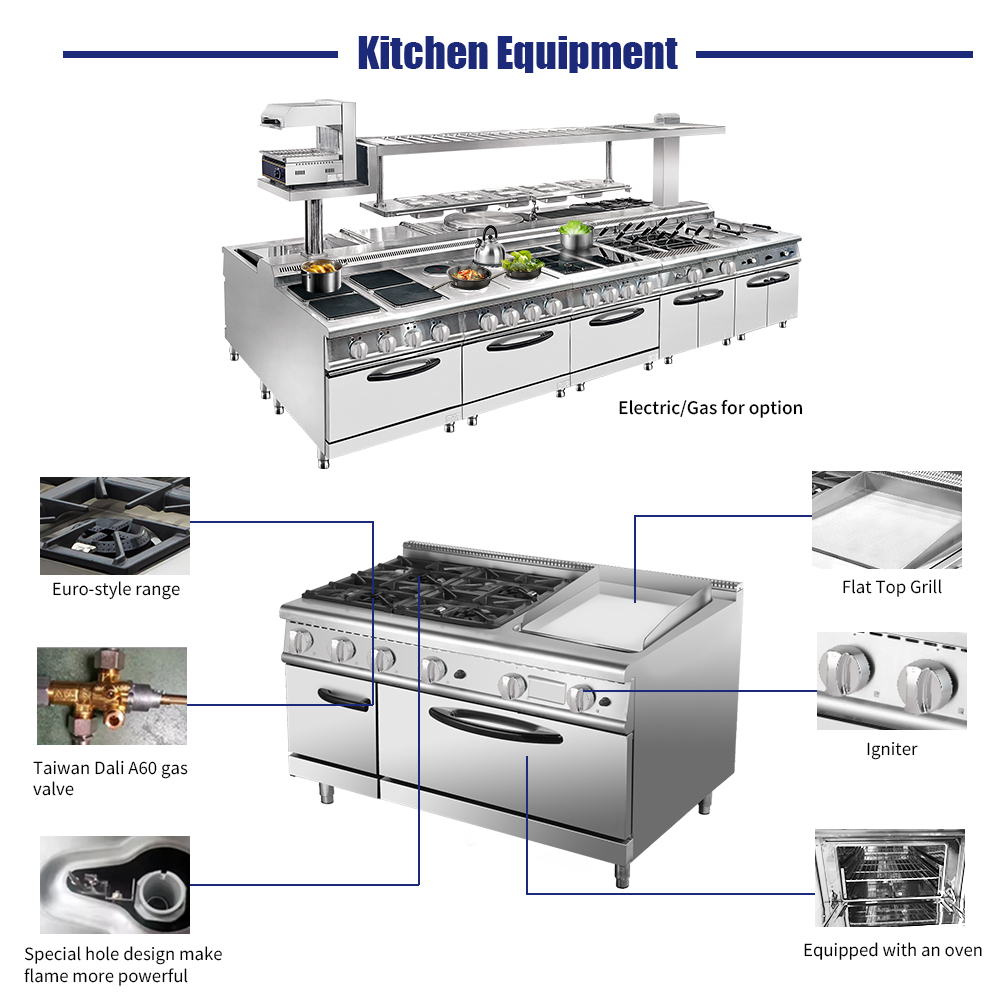 Peralatan Dapur Restoran Hotel - Commercial Kitchen And ulasan dan harga