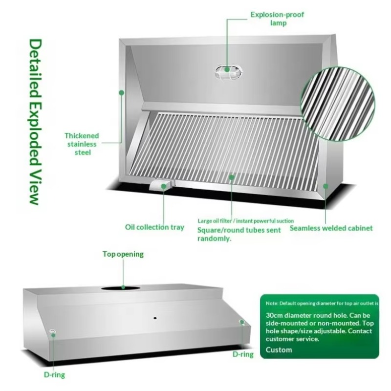 Penghisap Asap Dapur Kombinasi - Commercial Kitchen And ulasan dan harga