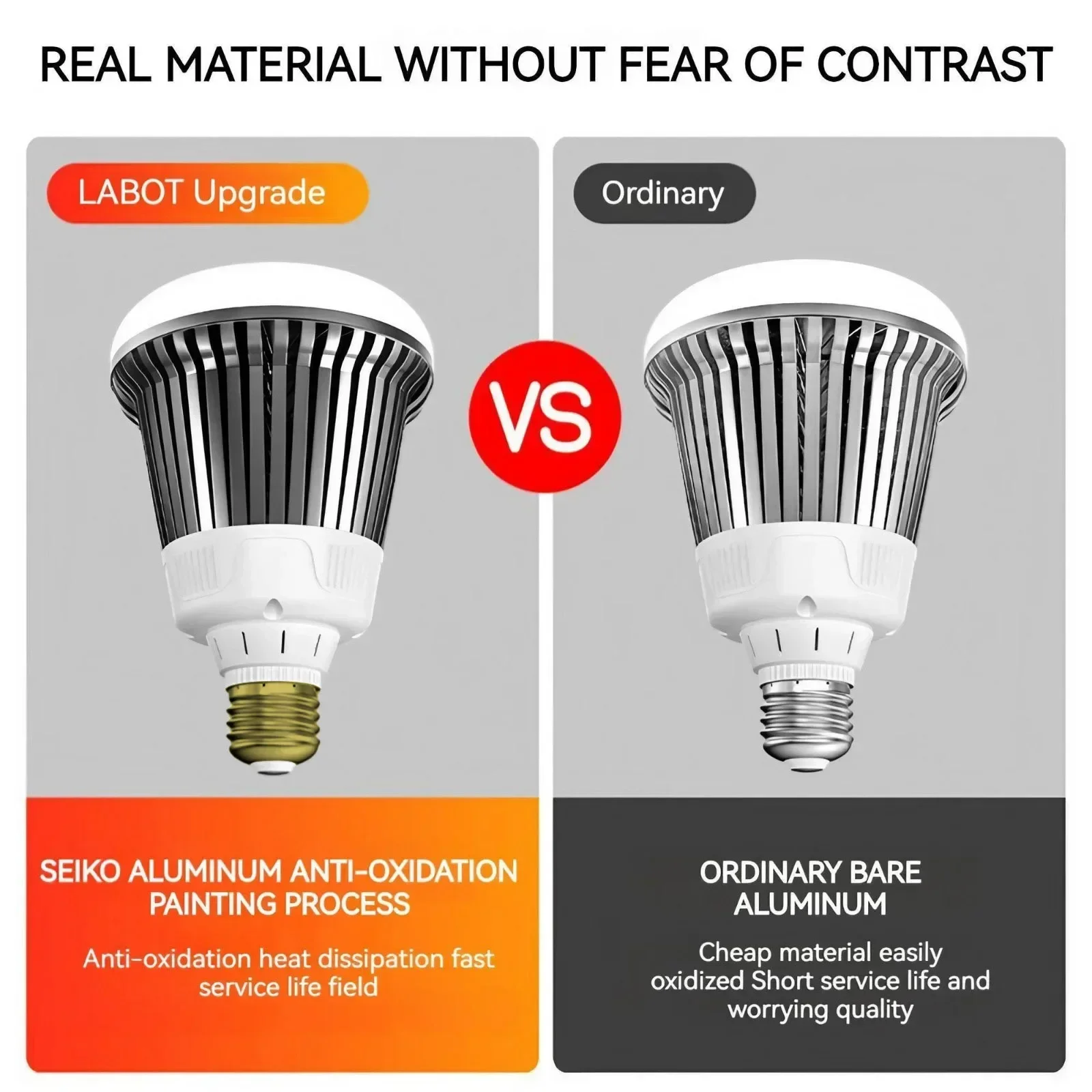 Lampu LED Sekrup E27, Hemat En - Commercial Kitchen Warehouse ulasan dan harga