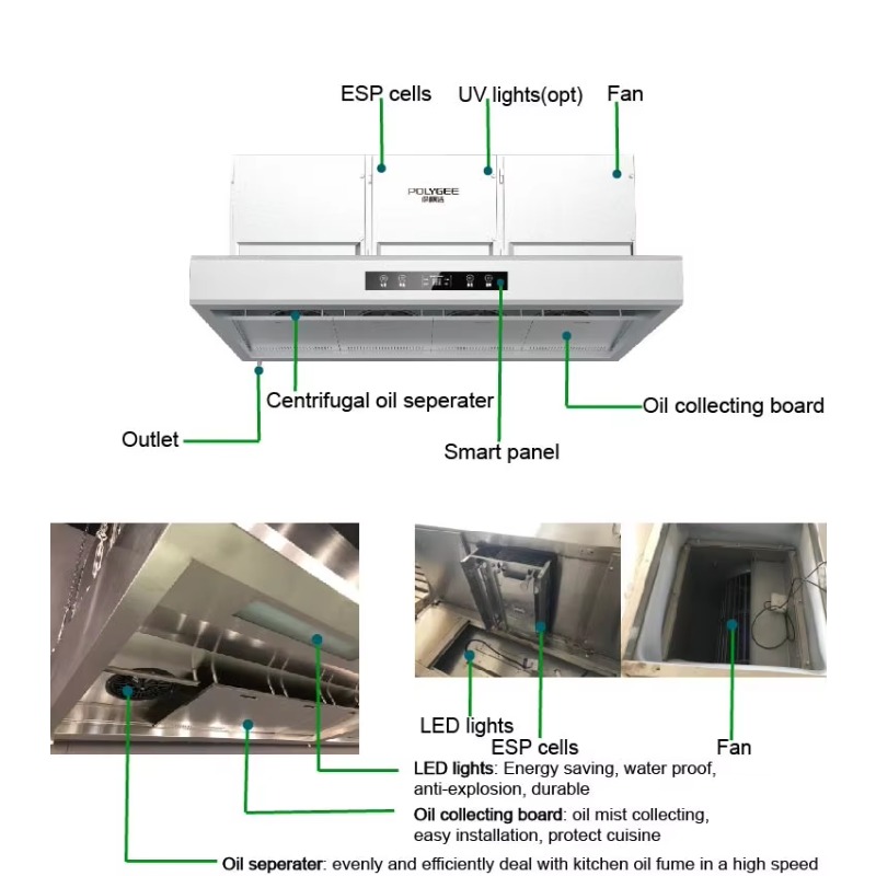 Penghisap Asap Dapur Komersial - Commercial Kitchen And ulasan dan harga